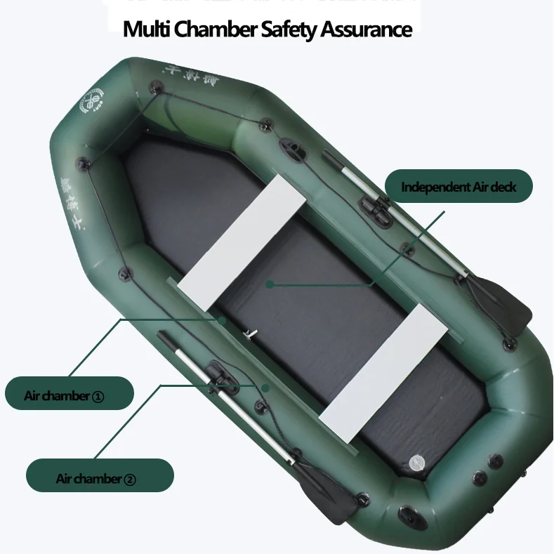 1.75~3.6m Green Fishing Kayak  - Fishing Boat Anchor 评论和价格