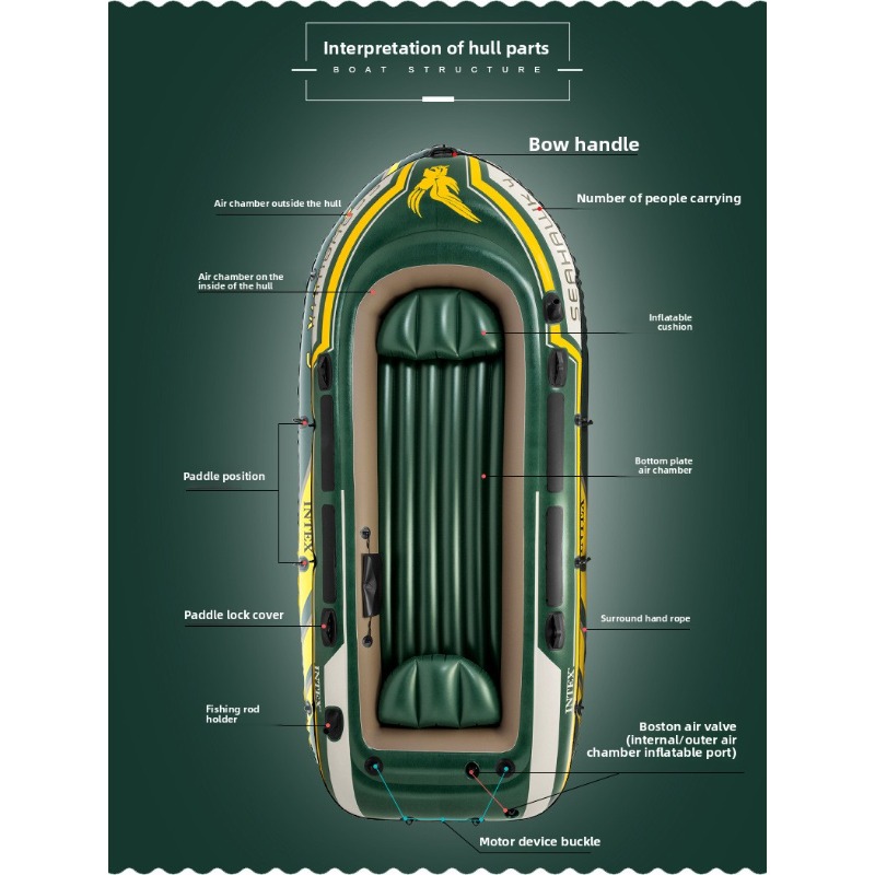 295*137*43cm 3 Person Inflatab - Fishing Boat Paddle 评论和价格