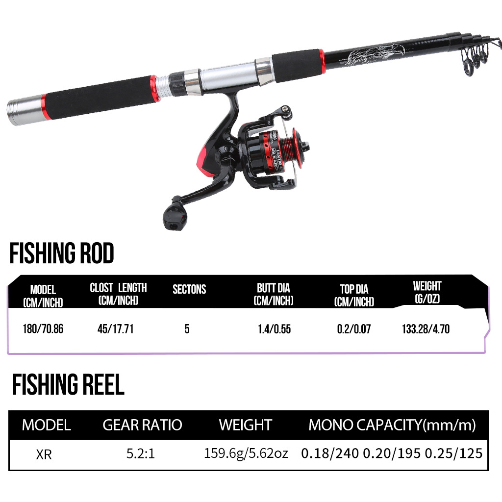New Style Lure Fishing Equipme - Fishing Boat Fiberglass 评论和价格