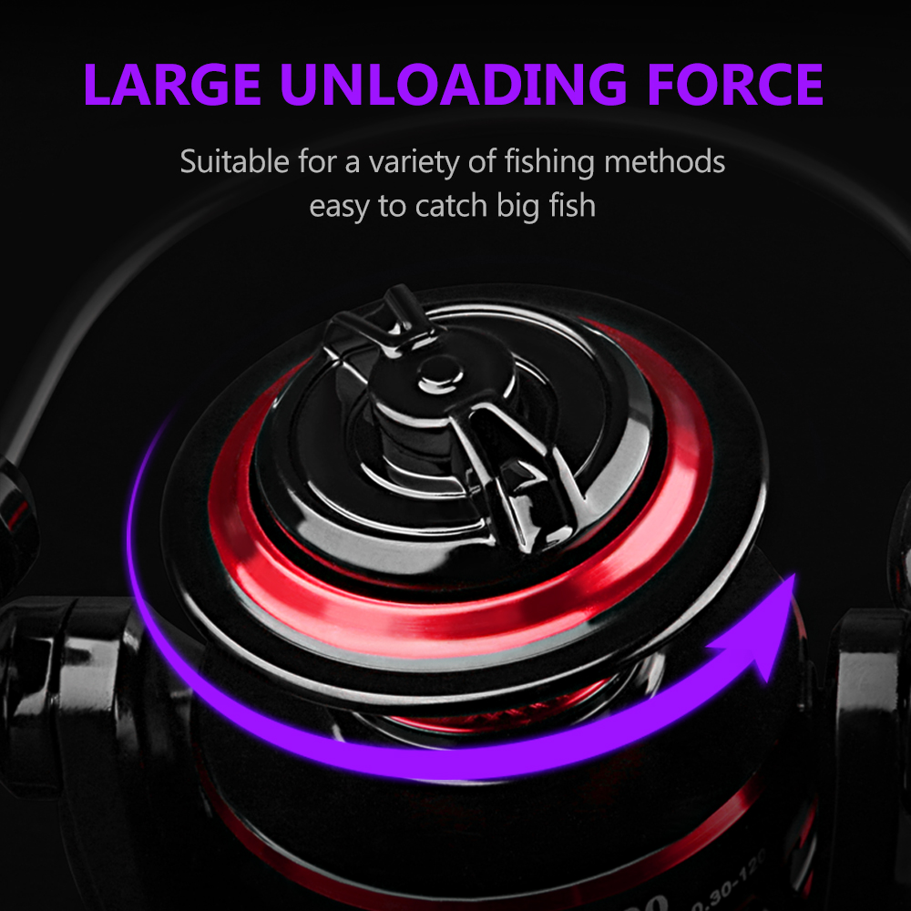 DEUKIO Durable Ball Bearings 1 - Fishing Boat Steering Wheel 评论和价格