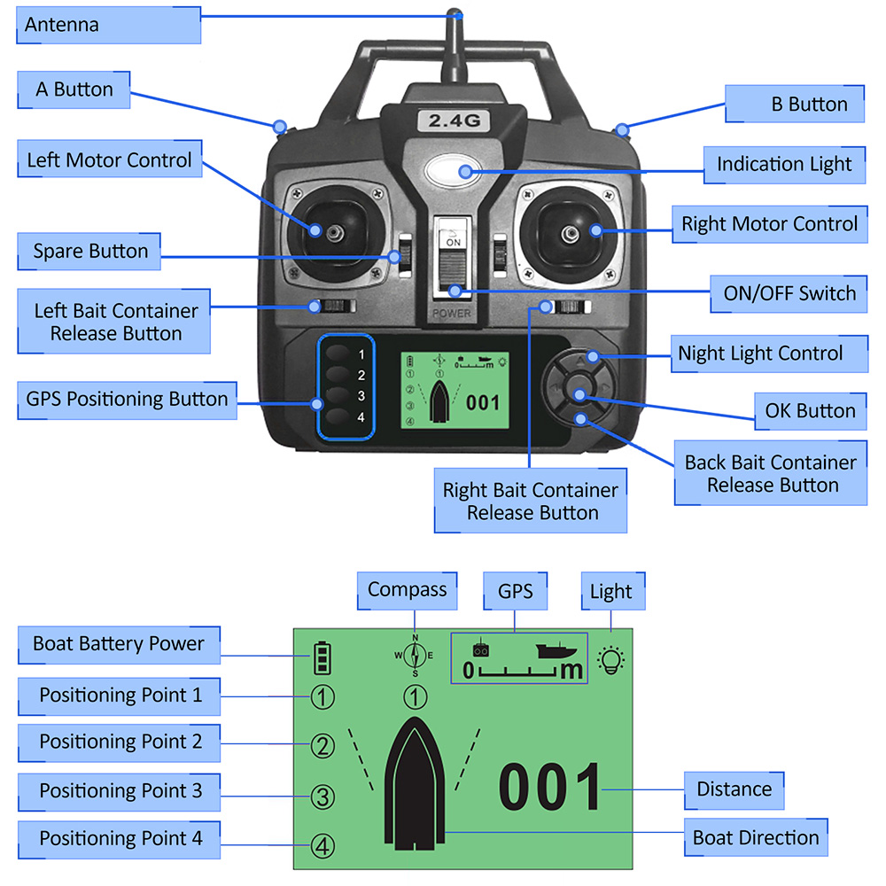 GPS Automatic Remote Control B - Fishing Boat Oar 评论和价格
